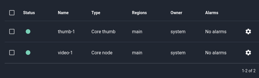 Appliances in region