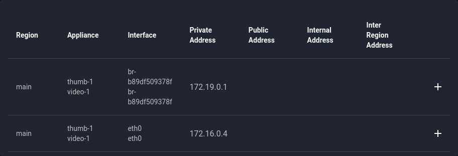 No address mappings