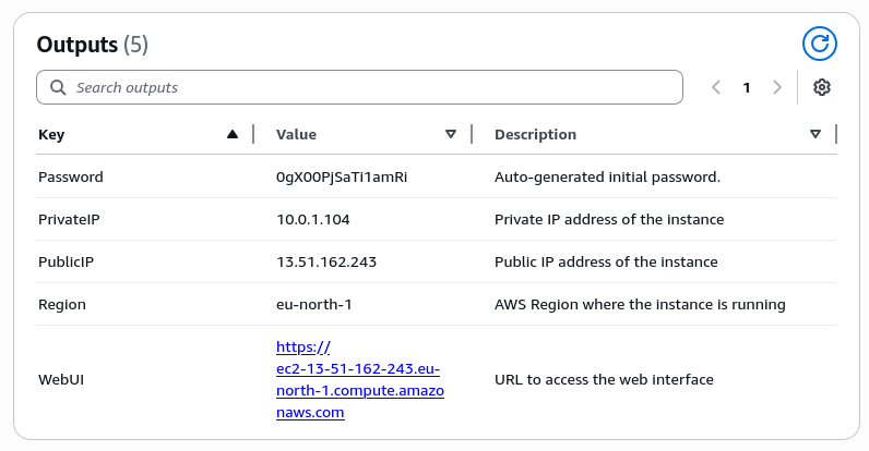 Stack outputs showing URL and password